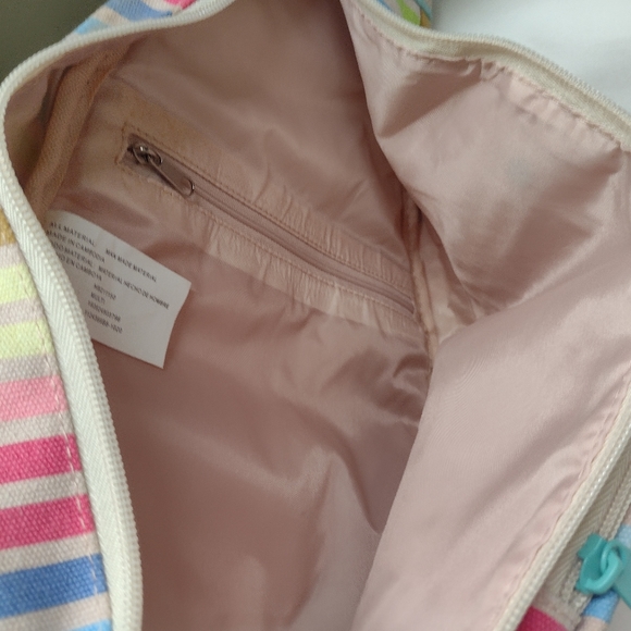 Brand New!! - Picture 3 of 5